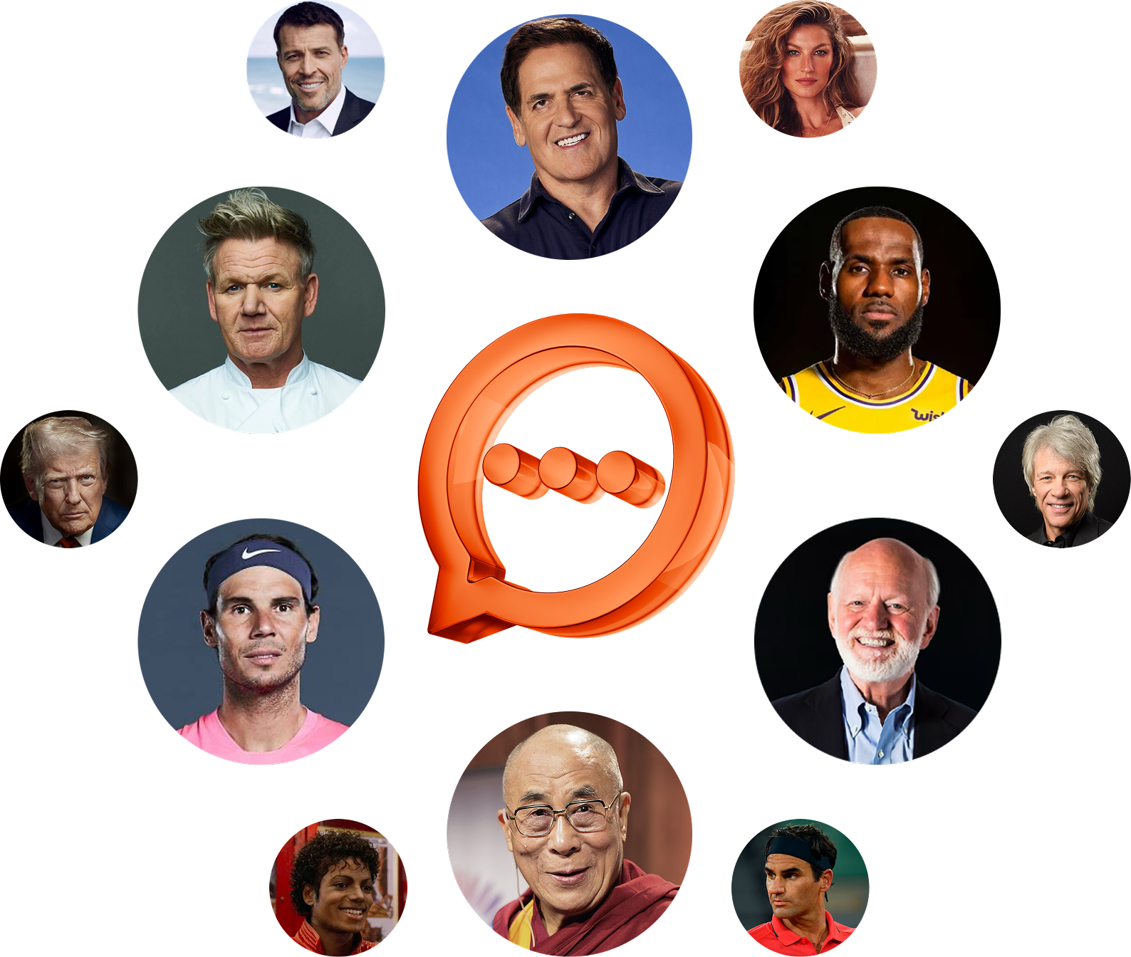 Fanguru AI Community